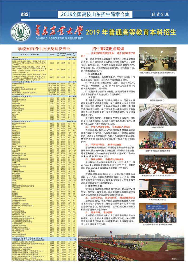 35、青岛农业大学.jpg