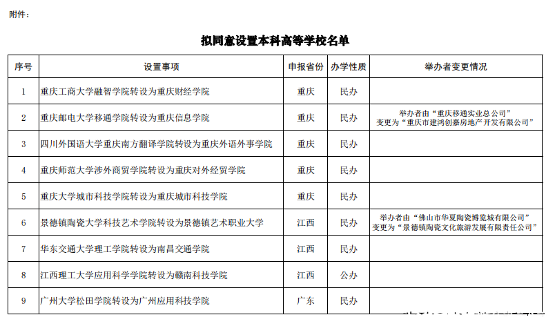 5fade96bc6ec7.png 7f8879d7f8d34ae0a80718d4ee7b64d4.png